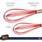 Baker's Secret Silicone Whisks 8" 10" Set of 2, Heat Resistant, Stainless Steel Handles, kitchen utensil set for Baking Cooking, Ballon Whisks Set - Red